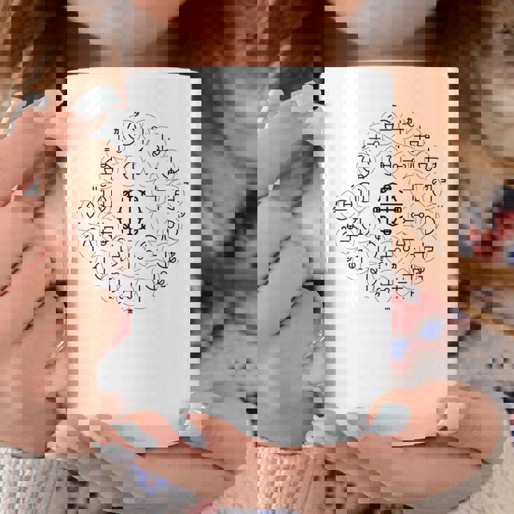 【カタカムナ 第4首】神代文字 スピリチュアル 言霊 癒し ヒーリング 面白い おもしろ お守り 開運 古代 文字 コーヒーマグ 面白い贈り物