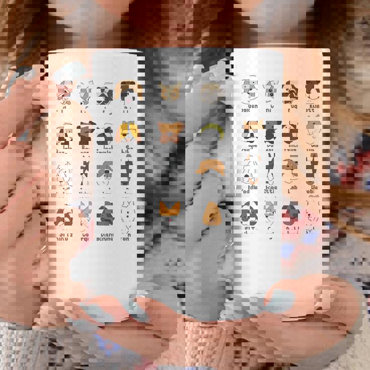 かわいい面白い犬種 コーヒーマグ 面白い贈り物