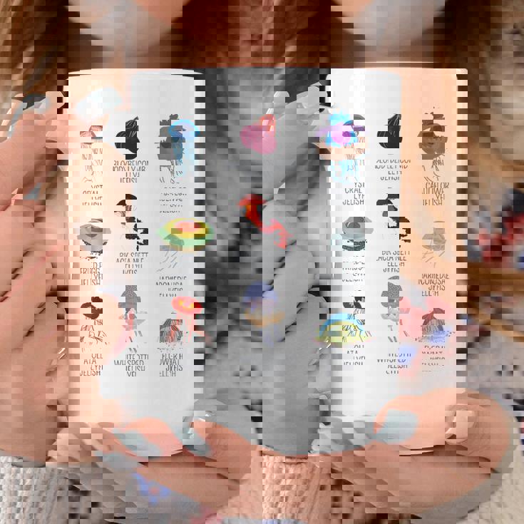 クラゲ 種 シージェリー 生物学者へのギフト コーヒーマグ 面白い贈り物