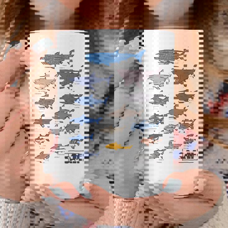 サメ図鑑 コーヒーマグ 面白い贈り物