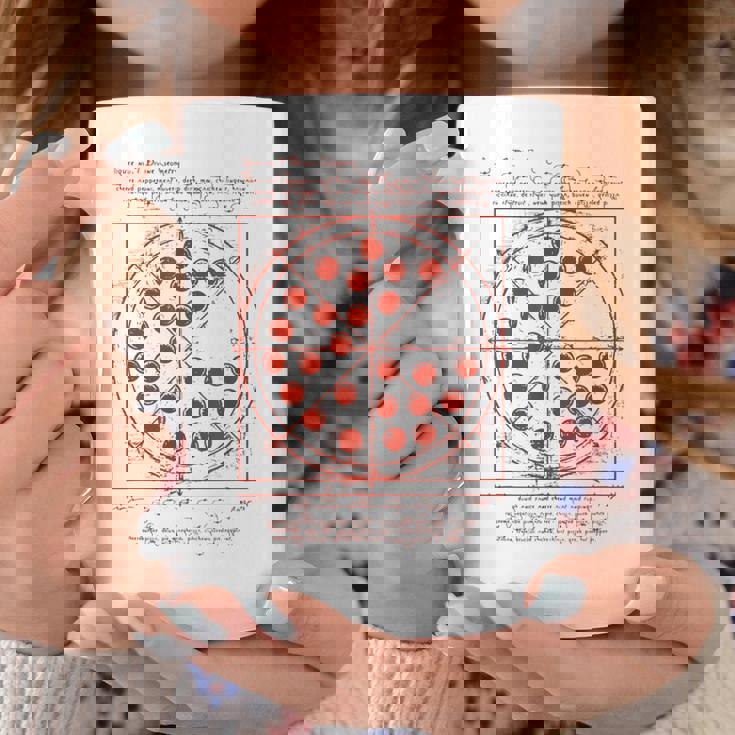 ダヴィンチ・ヴィトルヴィアンマン・ピザ コーヒーマグ 面白い贈り物