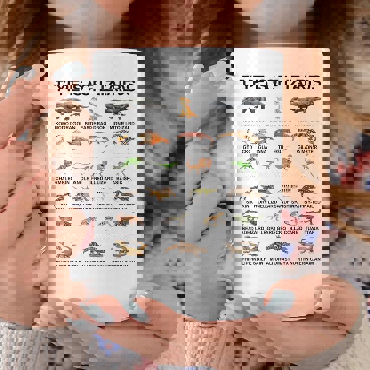 トカゲの種類 教育 爬虫類学者 男の子 女の子 キッズ コーヒーマグ 面白い贈り物