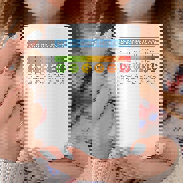 ペインスケール 安静時ナースフェイススケール ナースムード コーヒーマグ 面白い贈り物