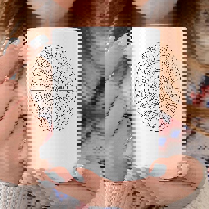 ホツマ文字によるフトマニ図 コーヒーマグ 面白い贈り物