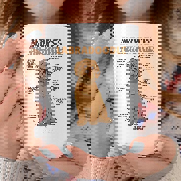 ラブラドゥードルの解剖学かわいい犬面白い犬ラブラドゥードル コーヒーマグ 面白い贈り物