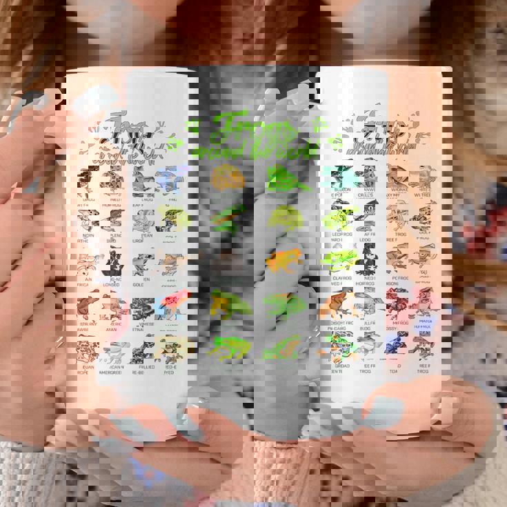 世界のカエル カエル コーヒーマグ 面白い贈り物