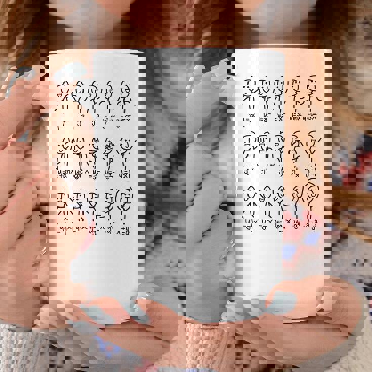 代数ダンス 面白い関数 グラフ 図表 数学方程式 コーヒーマグ 面白い贈り物