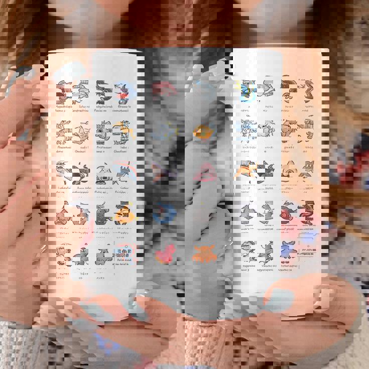 深海魚図鑑 コーヒーマグ 面白い贈り物