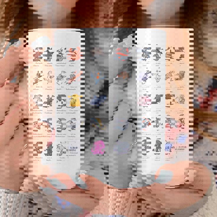 深海魚図鑑2 コーヒーマグ 面白い贈り物