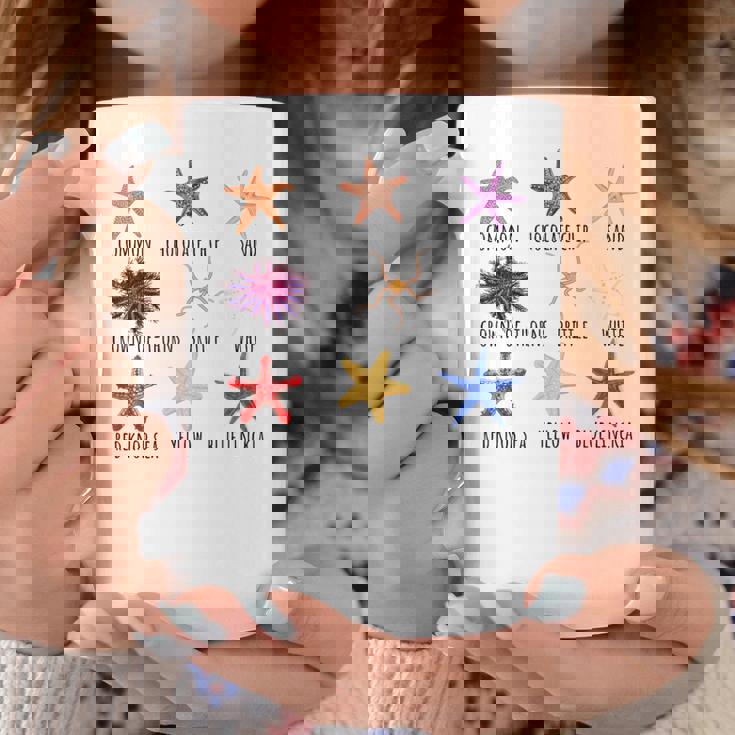 異なるタイプのヒトデの品種コレクション、かわいいヒトデ Lo コーヒーマグ 面白い贈り物