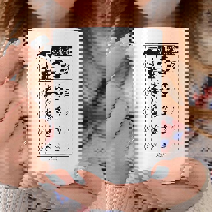 視力検査 おもしろ デザイン カエル コーヒーマグ 面白い贈り物