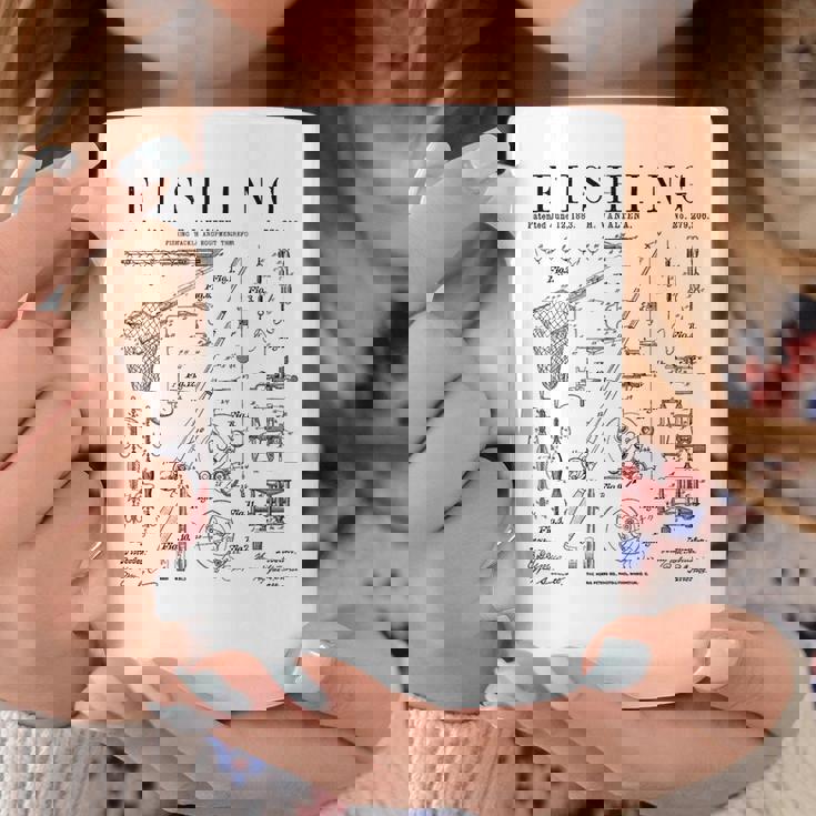 釣り ロッド タックル リール ルアー フィッシャーマン ヴィンテージ 特許 プリント コーヒーマグ 面白い贈り物