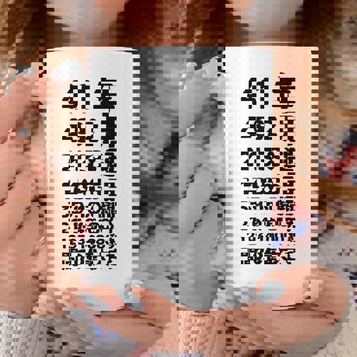 面白い41歳の誕生日の古いメーター 面白い41歳のギフト 女性 男性 面白い電卓 41歳の誕生日のギフト コーヒーマグ 面白い贈り物