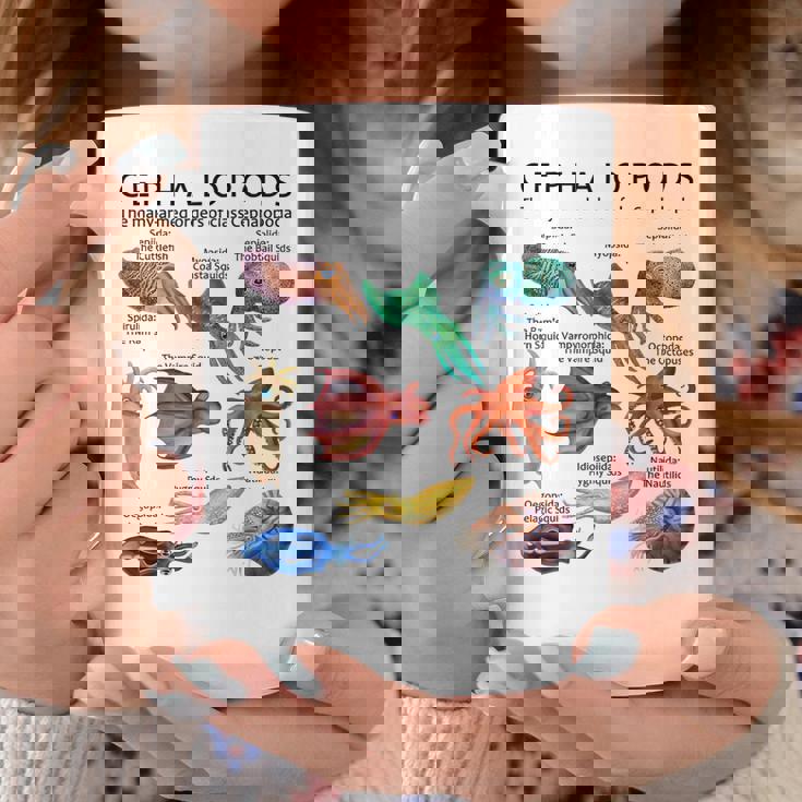頭足類 コーヒーマグ 面白い贈り物
