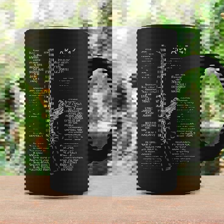 Ak-47 シャツ Ak-47 ブループリント コーヒーマグ ギフトのアイデア
