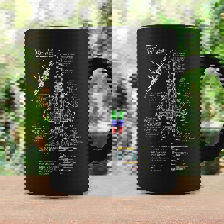 F-15 Eaglepecs シャツ ミリタリー 戦闘機 ジェット コーヒーマグ ギフトのアイデア