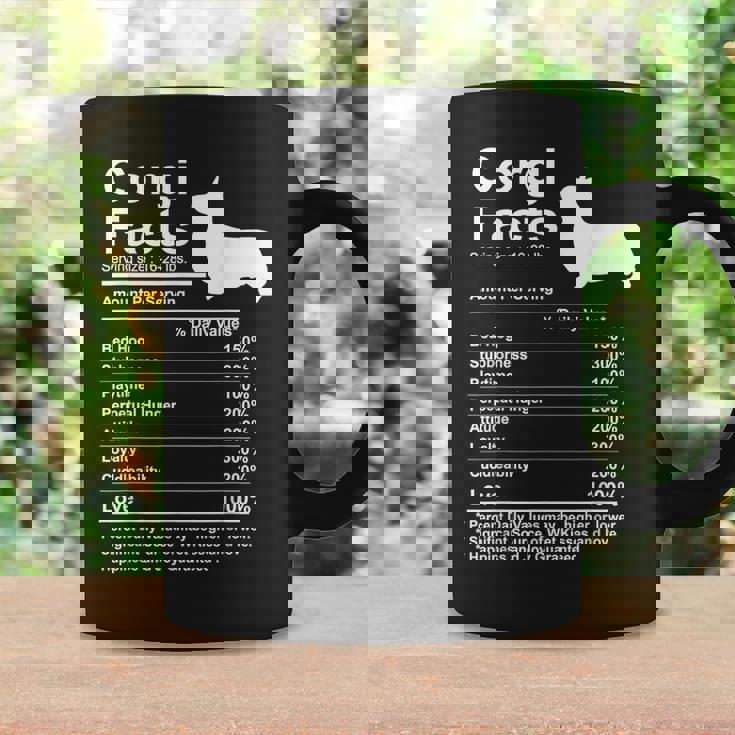 Corgi Facts 栄養ギフト カーディガン ペンブローク コーヒーマグ ギフトのアイデア