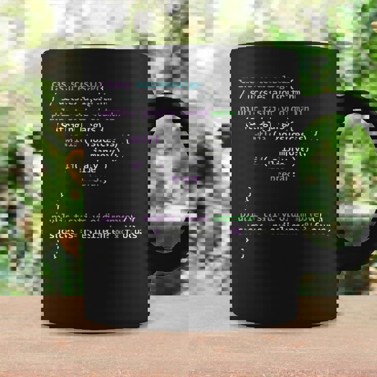 Javaプログラミング Java 成功アルゴリズム Javaプログラマー コーヒーマグ ギフトのアイデア