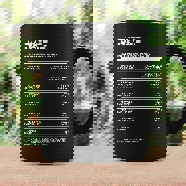 Mayu 栄養成分表示 コーヒーマグ ギフトのアイデア