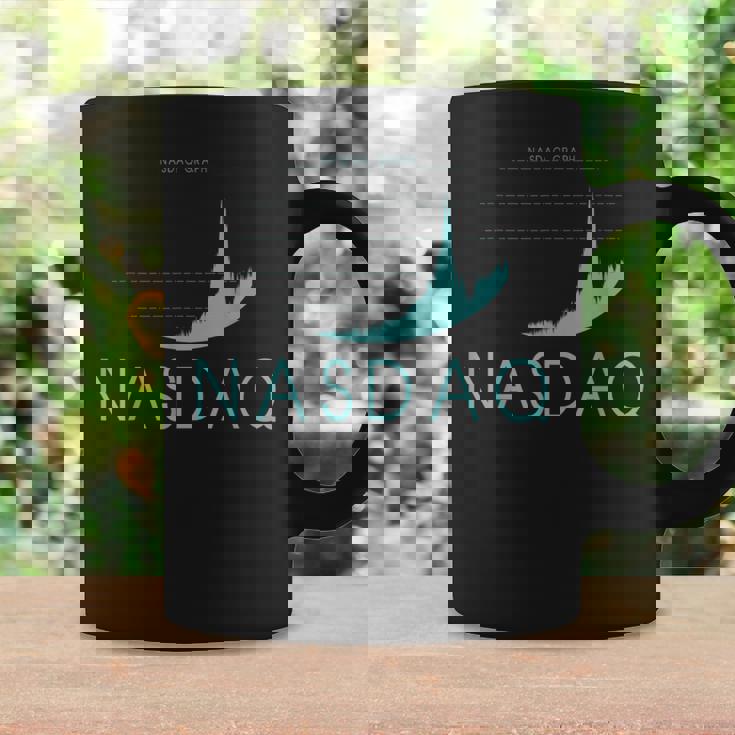 Nasdaq American Technology Index、証券取引所、金融 コーヒーマグ ギフトのアイデア