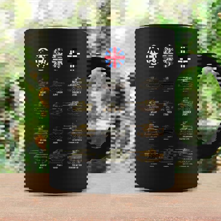Ww2 戦車 シャーマン ヘルキャット パンツァー タイガー パンサー タンクファン用 コーヒーマグ ギフトのアイデア