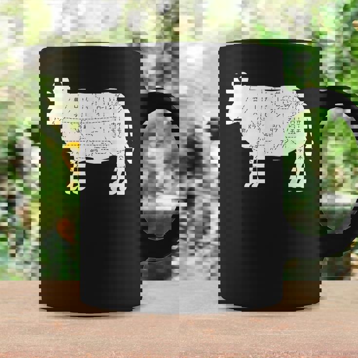 【牛肉部位】肉の部位 牛 うし 和牛 焼肉 牛丼 定食 部位 しゃぶしゃぶ すき焼き おもしろ 面白い ネタ ウケ狙い コーヒーマグ ギフトのアイデア