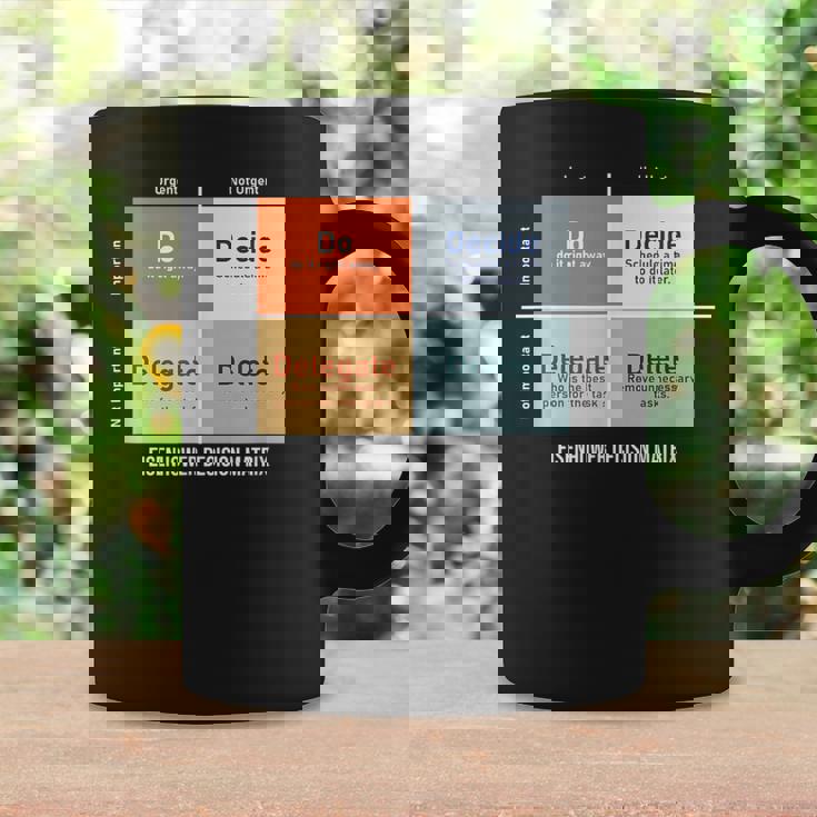 アイゼンハワー意思決定マトリックスのイラスト コーヒーマグ ギフトのアイデア