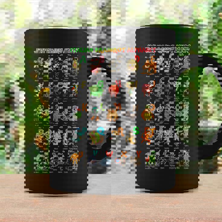 イタリアンブレインロットキャラクターの種類イタリアブレインロットアファベット コーヒーマグ ギフトのアイデア