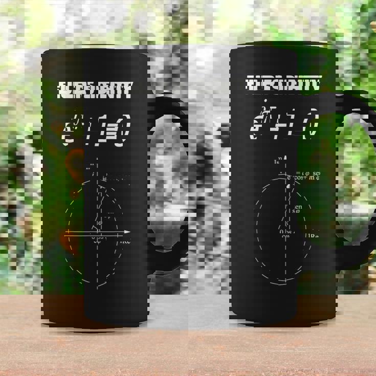 オイラーのアイデンティティ数学方程式 コーヒーマグ ギフトのアイデア