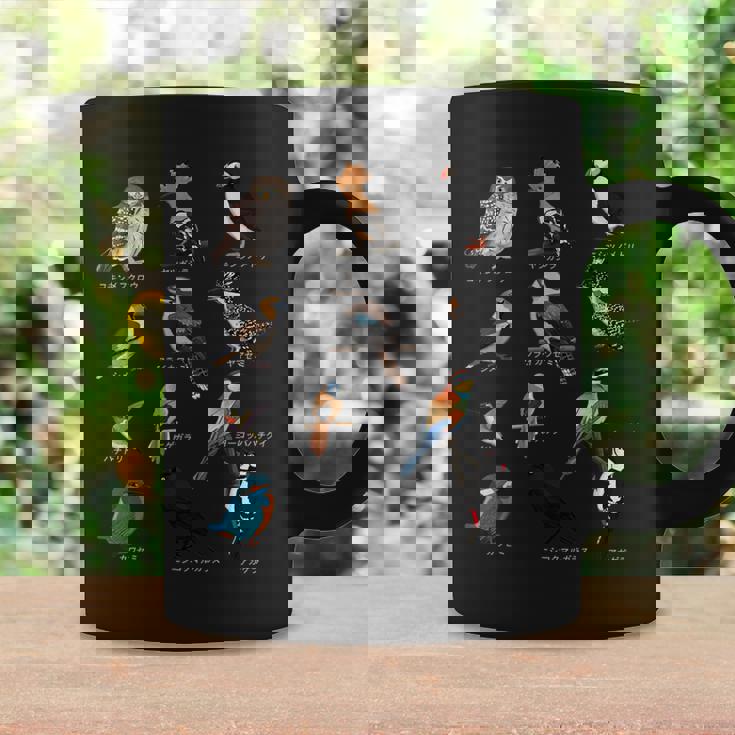 カワセミ ヒゲガラ ニシツノメドリ 鳥 動物 図 バードウォッチング 贈り物 鳥類学者 生物学者 自然科学 コーヒーマグ ギフトのアイデア