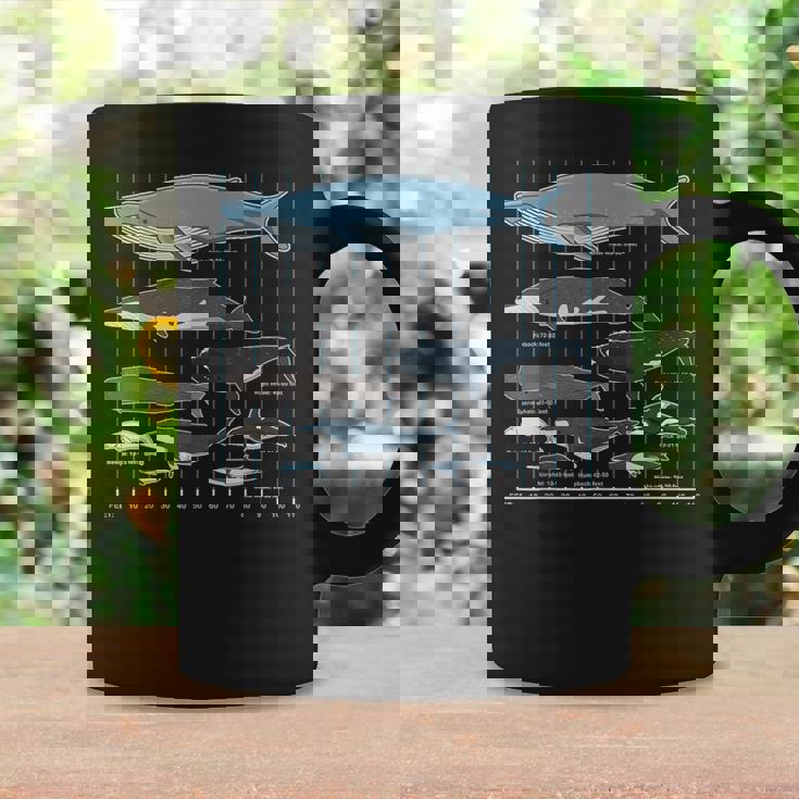 クジラの種類 コーヒーマグ ギフトのアイデア