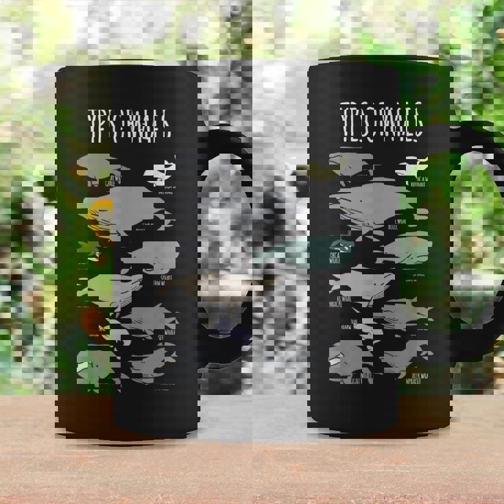 クジラ種 海洋生物 コーヒーマグ ギフトのアイデア