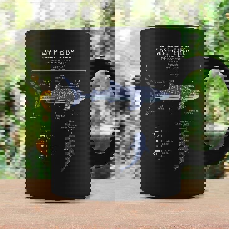 ジンベイザメ 解剖学 メンズ レディース キッズ ジンベイザメ コーヒーマグ ギフトのアイデア