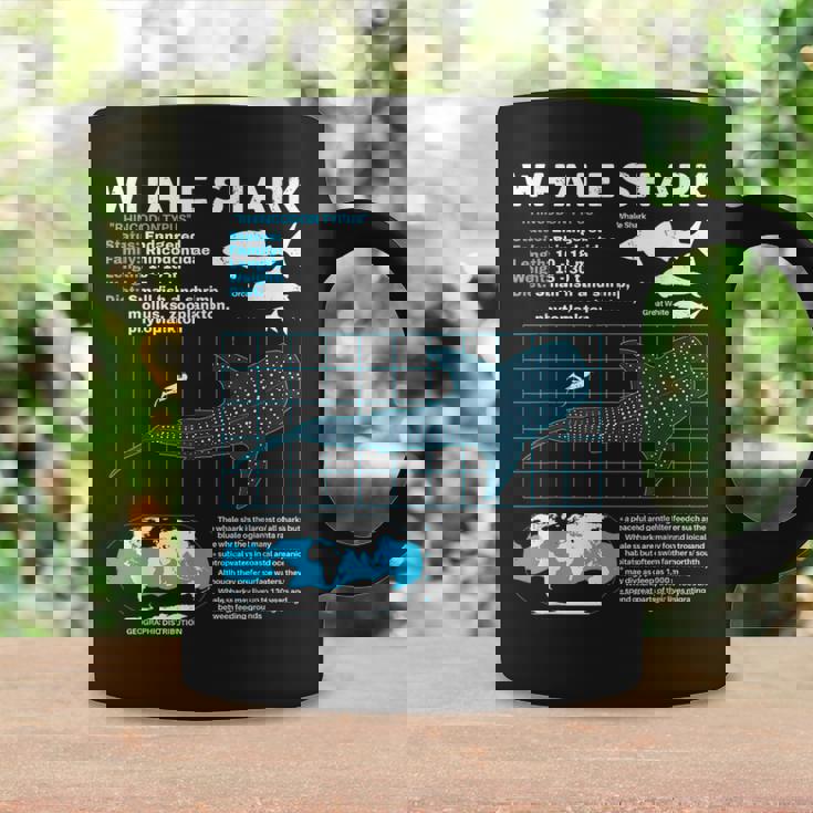ジンベイザメ情報ページ コーヒーマグ ギフトのアイデア