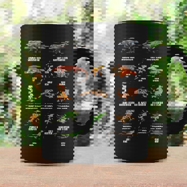 トカゲの種類 教育爬虫類学者 キッズ 男の子 女の子 コーヒーマグ ギフトのアイデア