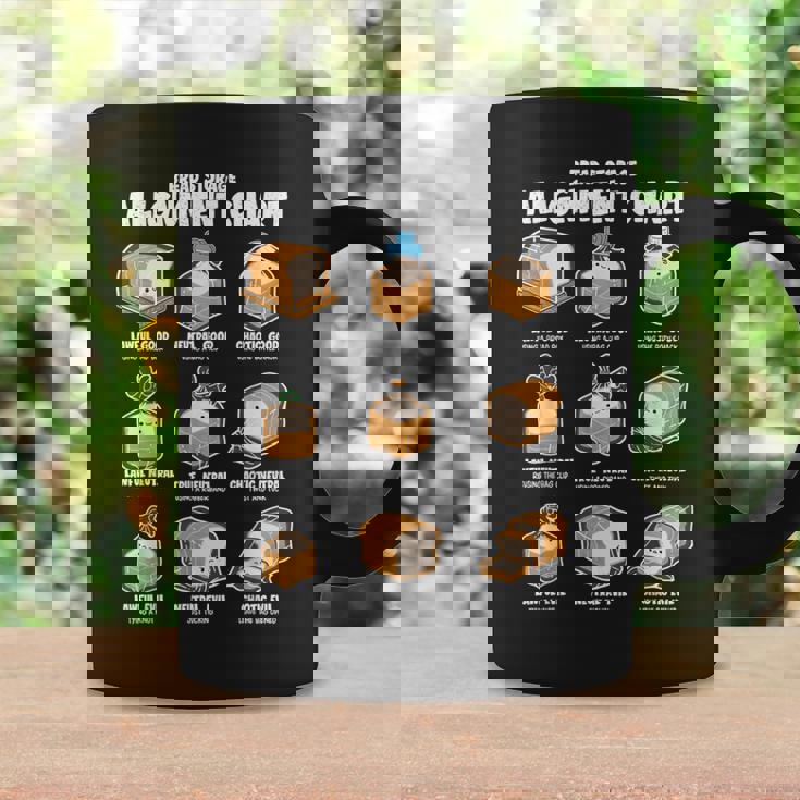 パン収納 アライメントチャート パンメーカー おもしろパン屋 コーヒーマグ ギフトのアイデア