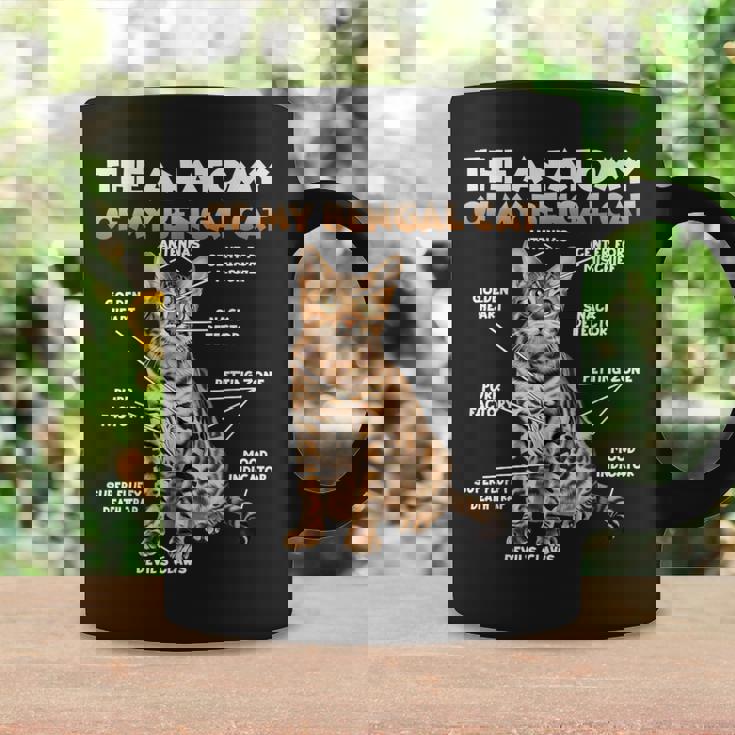 ベンガル語コーヒーマグ ギフトのアイデア