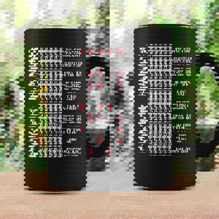 ポーカーハンド チートシートカード カジノゲーム 面白いプレイヤーギフト コーヒーマグ ギフトのアイデア