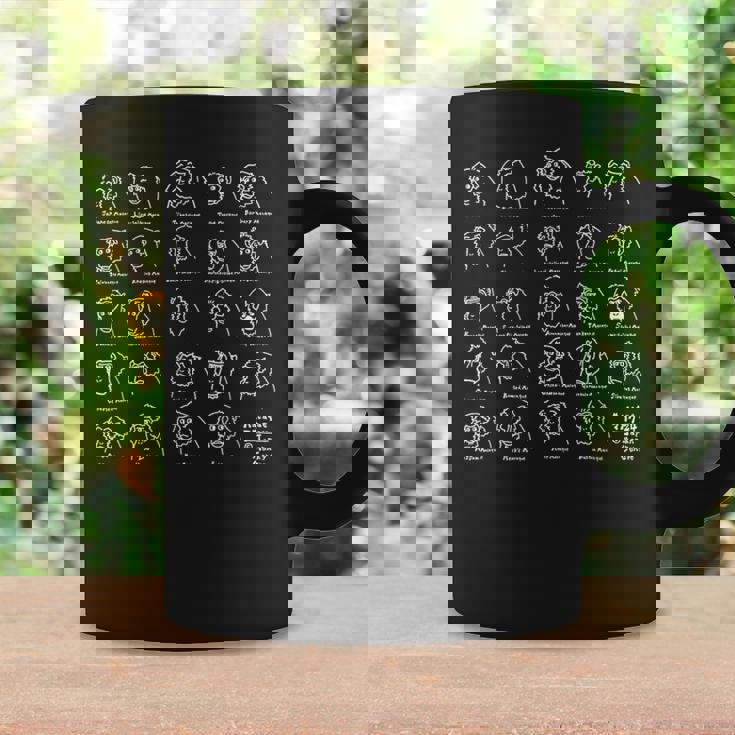 マカク属24種 （白字） コーヒーマグ ギフトのアイデア