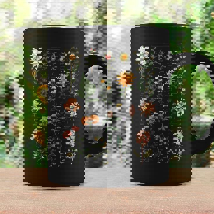 ヴィンテージ風フラワーボタニカルチャートグラフィックtシャツ コーヒーマグ ギフトのアイデア