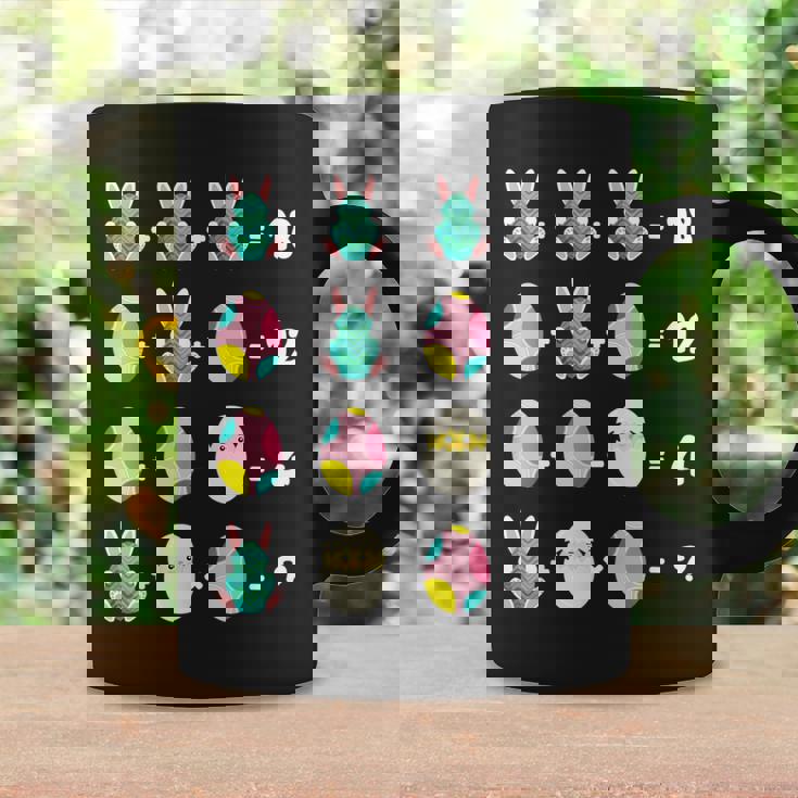 作戦順序 クイズ 数学 先生 イースター チキン うさぎ コーヒーマグ ギフトのアイデア