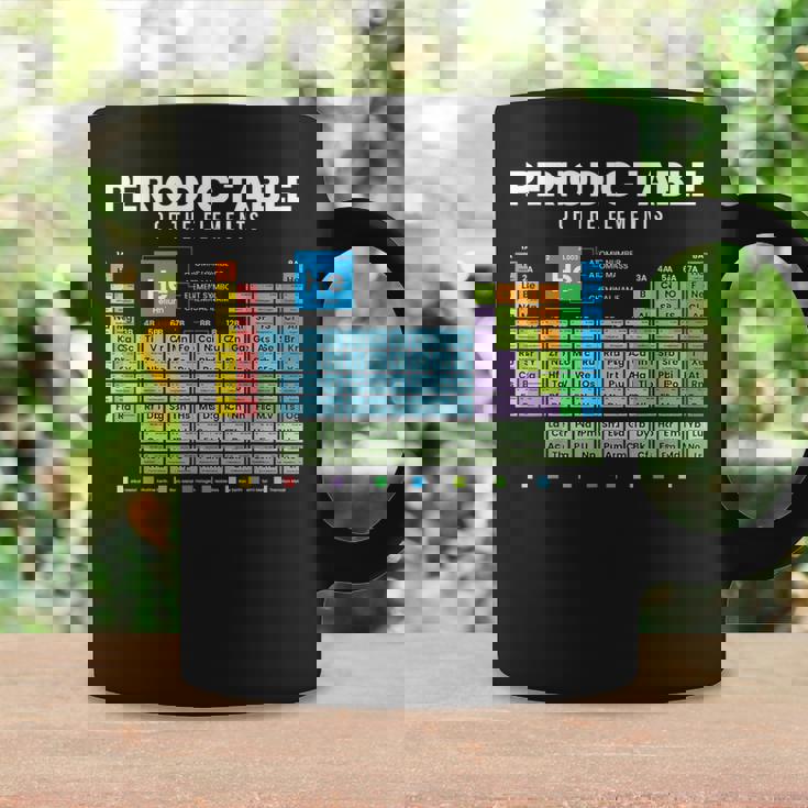 元素周期表 化学 コーヒーマグ ギフトのアイデア