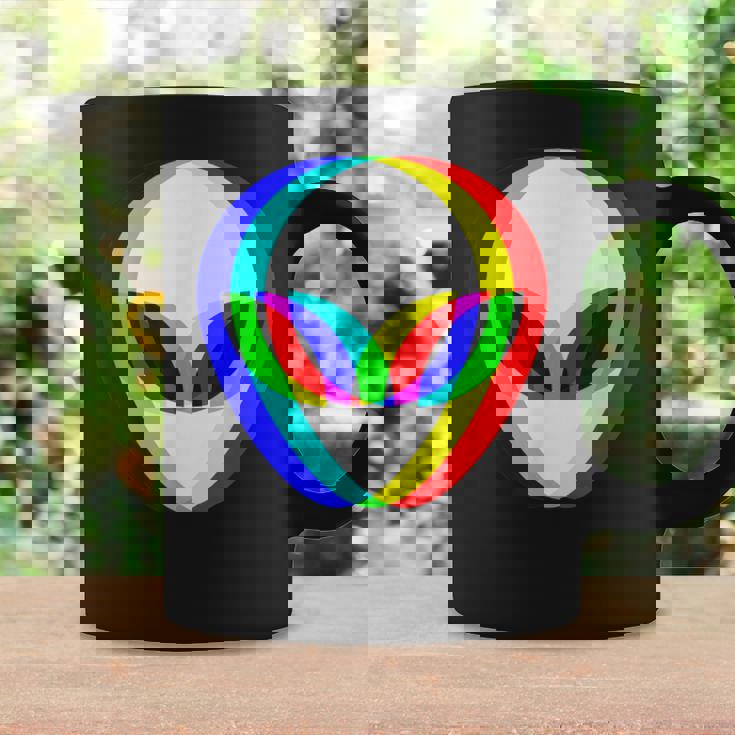 宇宙人 Alien Head うちゅうじん コーヒーマグ ギフトのアイデア