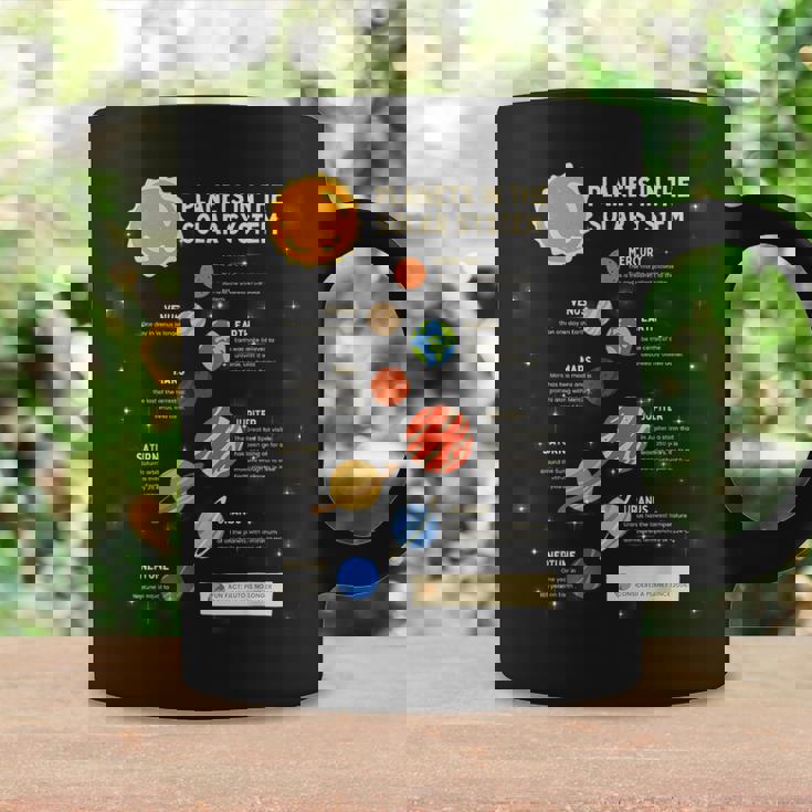 惑星 太陽系 宇宙 科学 男の子 女の子 キッズ コーヒーマグ ギフトのアイデア