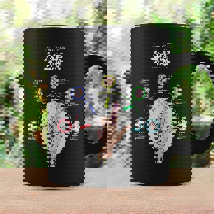 腐敗の段階 法医学 監察医 病理学エンバーマー 葬儀ディレクター コーヒーマグ ギフトのアイデア