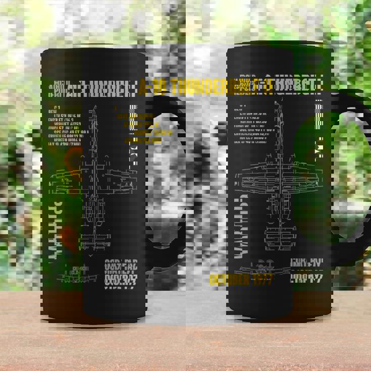 軍用機 A-10 Thunderbolt Ii Warthog Usaf コーヒーマグ ギフトのアイデア