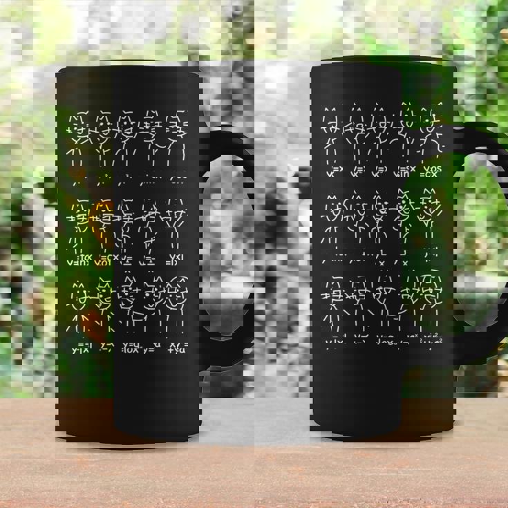 関数グラフ 数式のグラフ 猫 猫好き 一覧 数学好き 猫の飼い主 猫飼い ネコの飼い主 ねこ好き 愛猫家 ネコ好き 数学 長袖tシャツ コーヒーマグ ギフトのアイデア