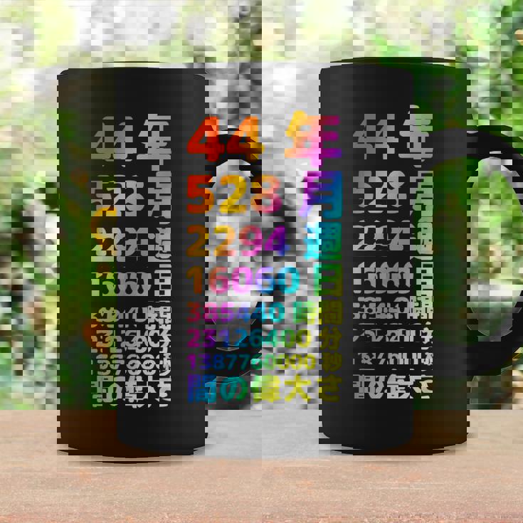 面白い44歳の誕生日の古いメーター 面白い44歳のギフト 女性 男性 面白い電卓 44歳の誕生日のギフト コーヒーマグ ギフトのアイデア