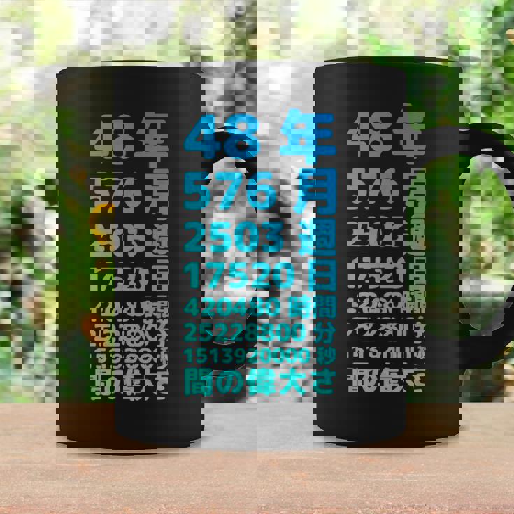 面白い48歳の誕生日の古いメーター 面白い48歳のギフト 女性 男性 面白い電卓 48歳の誕生日のギフト コーヒーマグ ギフトのアイデア