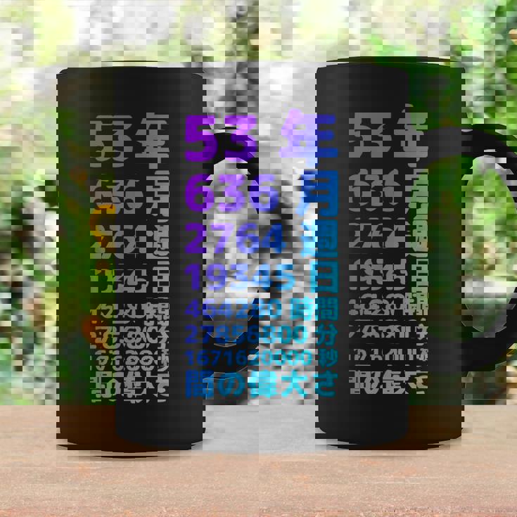 面白い53歳の誕生日の古いメーター 面白い53歳のギフト 女性 男性 面白い電卓 53歳の誕生日のギフト コーヒーマグ ギフトのアイデア